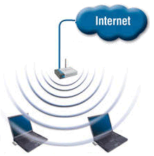 Installazione e Configurazione Hotspot WI-FI